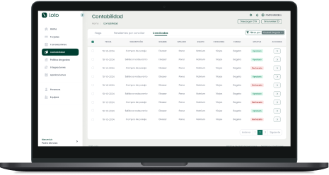 Loto - Tarjeta Verde